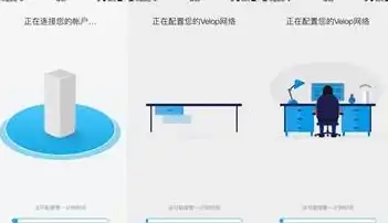 限时优惠🔥高性价比｜Cloudcone洛杉矶VPS超值年付，仅$20起，多种配置任选