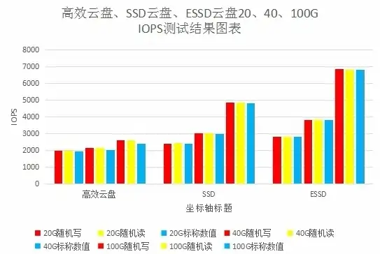 高防御-稳定性强，选择青叶云美国高防服务器的五大理由