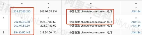 ORACLE 报错修复 ORA-24272:initialization value must be either F or T 故障远程处理