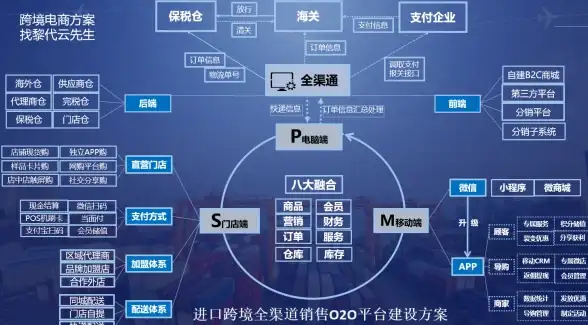 🌟美味秘籍🌟必收藏🌈梦境食旅菜谱全攻略+食材选用宝典指南