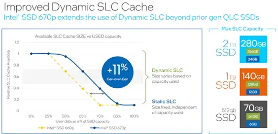 SQL Server 图片处理 SQL Server下图片的简便插入与正确读取方法