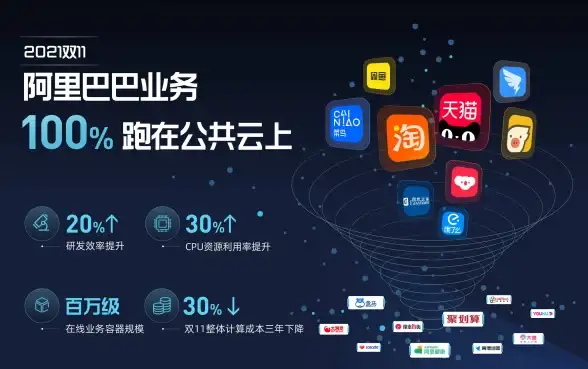 闪耀视角｜建站干货指南｜源码升级必读】ASP源码下载与维护全方位更新揭秘