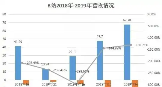 逃生技巧🚇安全速度🚨地铁逃生直道与弯道哪个更快揭秘