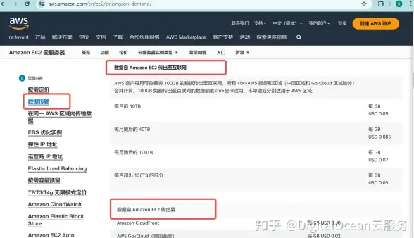 香港VPS 高速带宽｜bitsflow香港VPS深度测评：500M大带宽原生IP，三网直连实测体验