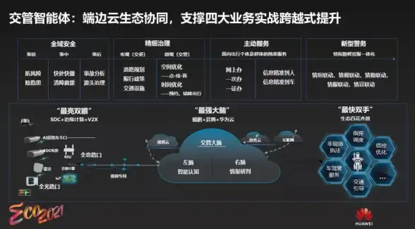 【行业洞察】台服游戏高效加速方案—北美VPS云服优选技巧提醒｜深度推荐