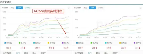 【行业洞察】台服游戏高效加速方案—北美VPS云服优选技巧提醒｜深度推荐