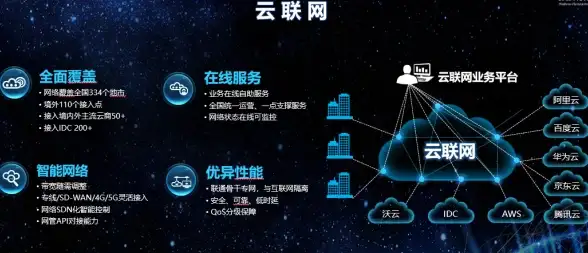 电信服务器-高性价比,鸿梦云湖北十堰机房为何热销
