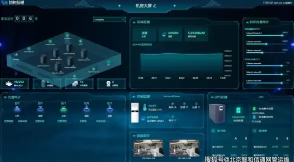高性价比 新手首选 年付99元VPS，原生IP不限流量，轻松入门