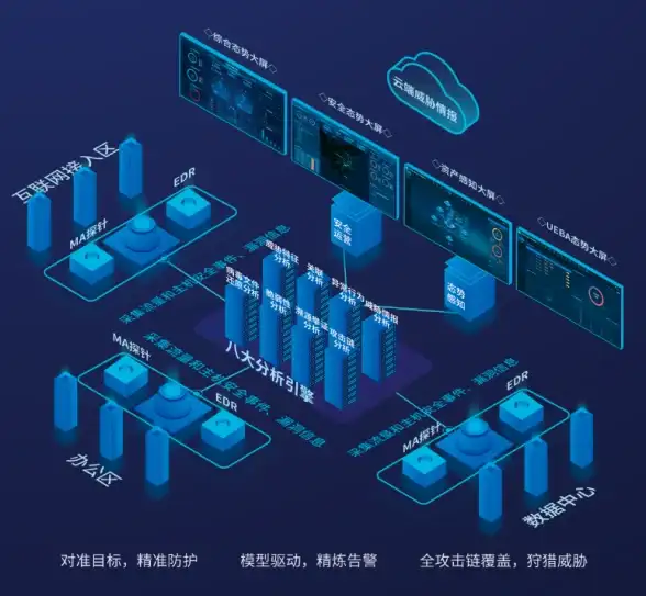 日本VPS速搭｜实用IPv6服务器配置实战技巧【新手建站指南】