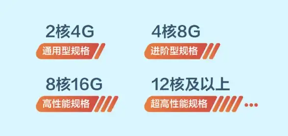 还在担心信息安全？KeyAttestation密钥认证，你的隐私守护神器！