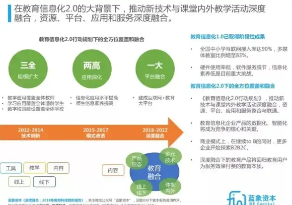游戏攻略🔥神仙道主角成圣等级需求详细解析