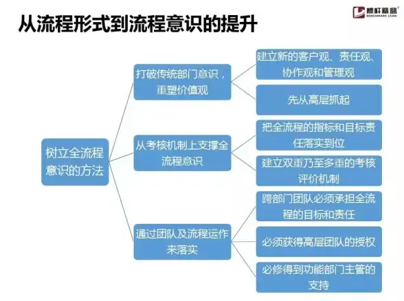还在为找不到热门短剧发愁？剧查查APP官方版实时追踪热力榜！