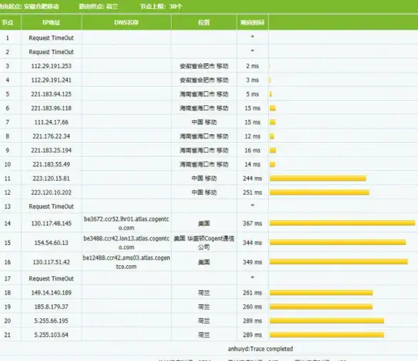军事对比 性能解析 战争雷霆WMA301与2S38深度性能对比分析