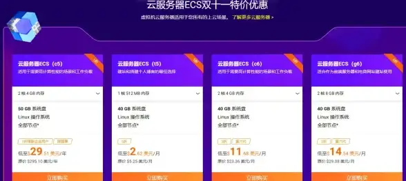 技巧·速查宝典｜域名备案避坑全攻略】高效选服务商，省心不踩雷