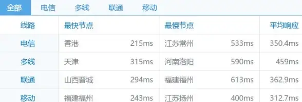 独家分析 极速上手｜Jetfx平台下载全流程揭秘—安全合规指南 实用指南