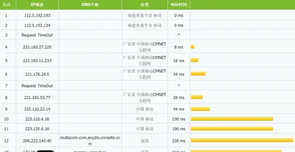 恋爱攻略💖情感揭秘💑中国式相亲各女主现身地全面深度解析