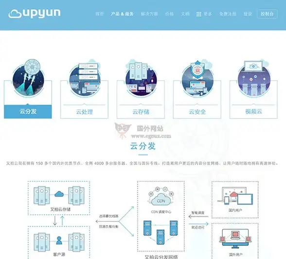 游戏攻略 魔镜物语 实用秘籍 机关重重通关全攻略，轻松拿下每一关！