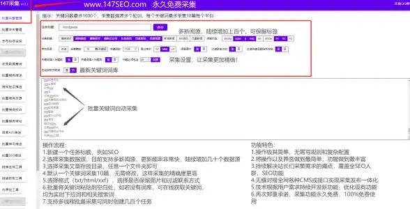 操作·实用提醒｜帝国CMS模板广告位设置高效指南｜建站技巧