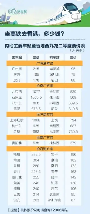DB2|服务器配置 失败DB2&reg;access服务的标准恢复步骤与流程