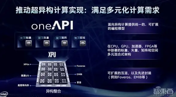 攻略秘籍🔥最终幻想7重生贡加加村全对话选项解析详解