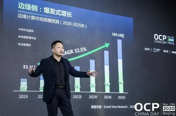 速达3000 数据管理 轻松掌控速达3000数据库表，快速高效管理企业数据