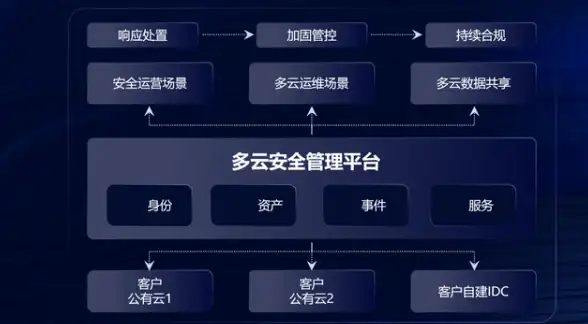 关联小贴士｜Avatarify头像神器🔥独家秘籍速览—AI头像定制全攻略【头像创意】