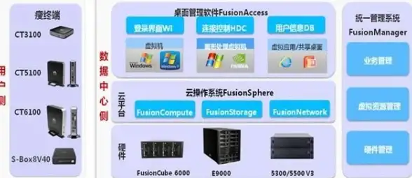 社交利器｜多账号管理✨微信分身助力多元化社交体验新纪元