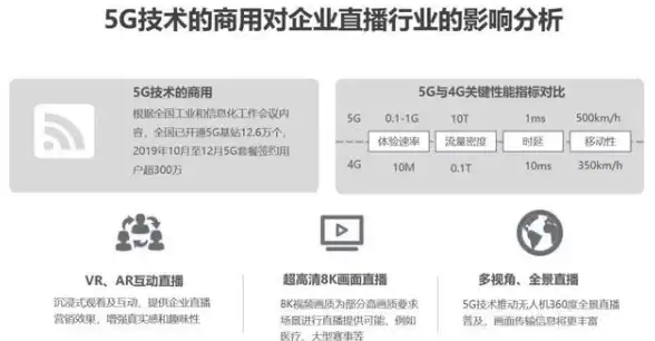 竞技🔥2025必玩 卡牌手游速览，超火爆合集推荐