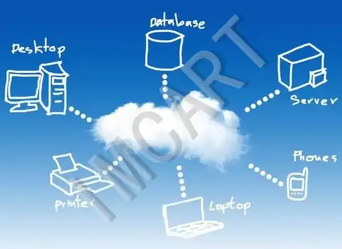 VPS🚀测评 Vultr悉尼机房全方位解析：速度表现、延迟测试与路由追踪