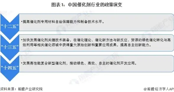 德国IP直连🌍本地服务畅享🏠体验纯净住宅VDS解锁流媒体与专属资源