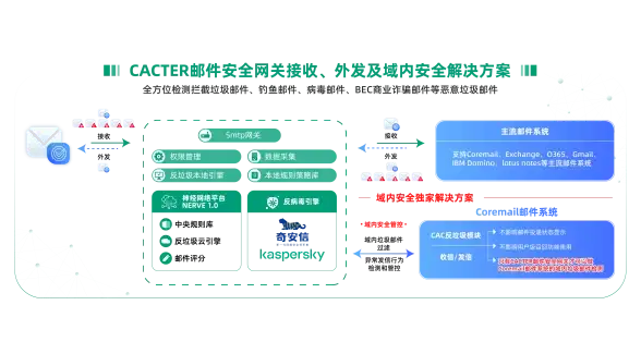 动作游戏 角色养成 进阶攻略 交错战线》蜻蛉技能全方位升级技巧与属性深度解析