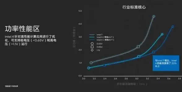动作游戏 角色养成 进阶攻略 交错战线》蜻蛉技能全方位升级技巧与属性深度解析