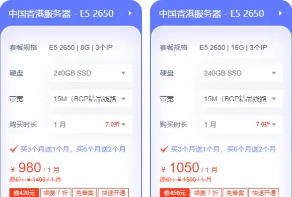 Redis部署 高效运维 Ubuntu环境下快速搭建高可靠Redis服务，ubunu redis