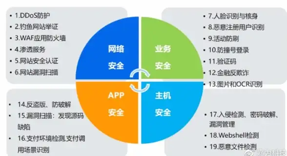 传统秘方✦草本养生✦美味分享｜桃源深处有人家》沙葱花独家配制与使用全指南