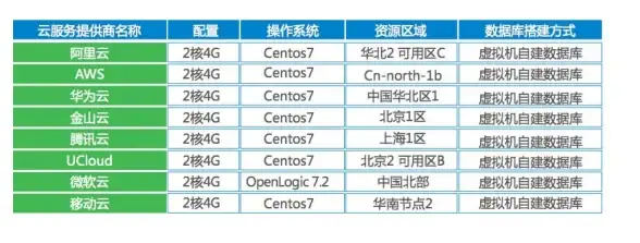 攻略秘籍 实用技巧 鸣潮》椿连招全解析，轻松突破关卡难点！