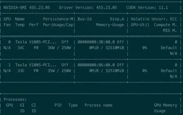 【实用技巧】北美VPS云环境×搜狗站长工具高效使用指南—SEO优化实战提醒