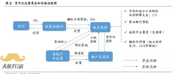 攻略📘装备📊决胜巅峰》奥术之靴深度详解与属性全面解析