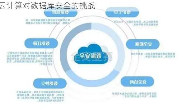 数据库查询 数据结构 mysql递归、MySQL递归查询实现方法与应用详解