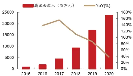 必看｜迅雷影视BD下载全攻略—常见问题&核心提醒亮点更新！影视下载深度解析】