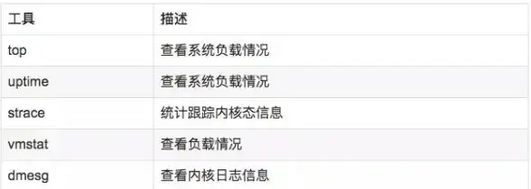 关联迅雷下载｜正版获取必看技巧 逆战资源防坑指南】