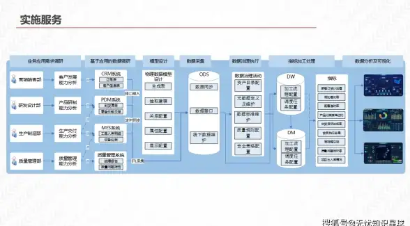 图片放大|高清预览|jQuery插件Magnifier实现图片细节放大查看