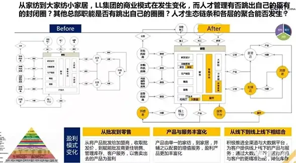 MySQL报错|远程修复 MySQL Error number:MY-013548;Symbol:ER_IB_MSG_DBLWR_1306;SQLSTATE:HY000 故障处理