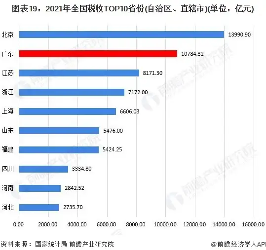 Redis安全 防火墙检测 状态查看与防护：Redis防火墙状态监测及安全防范方法，redis如何查看防火墙