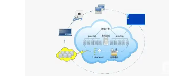VPS体验🚀流媒体解锁｜lisahost德国住宅VPS评测：双ISP网络性能与流媒体支持测试