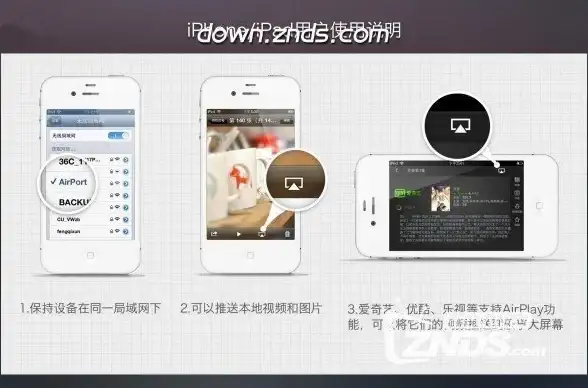 温哥华VPS 稳定性测试 加拿大搬瓦工CABC_1机房性能全面评测