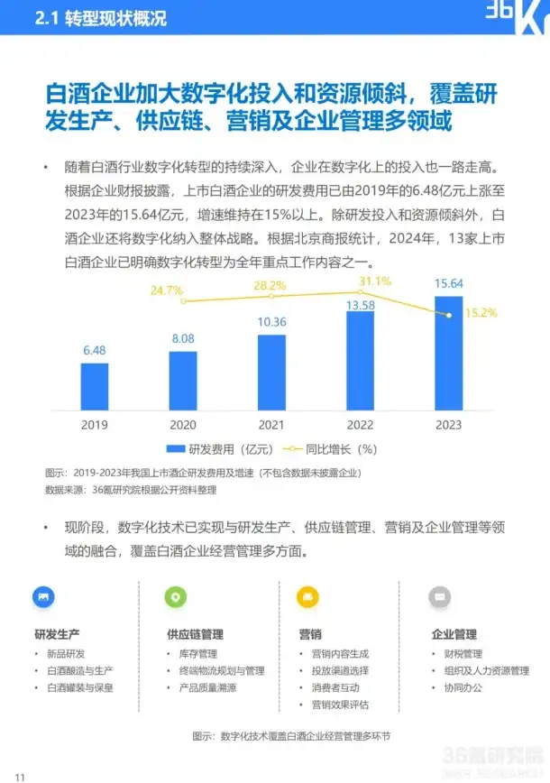 热门√攻略√必看—仙剑世界原石获取技巧与最佳消耗全解析