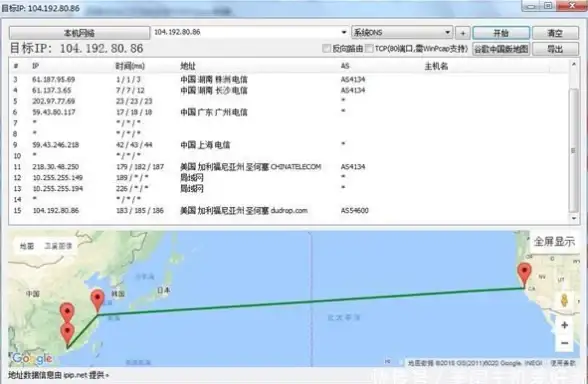游戏攻略⚔角色培养 神仙道飞卫最佳实用等级推荐
