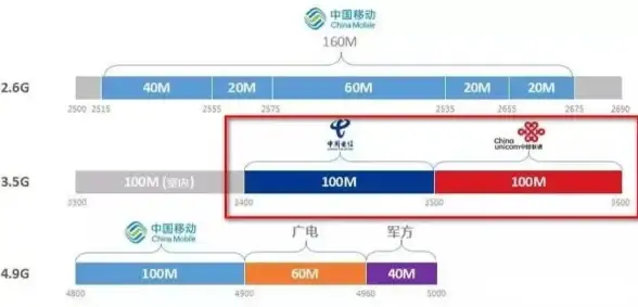 干货集锦｜Ueditor安装全攻略！实用技巧大曝光—网站开发提效指南
