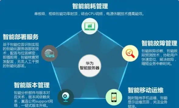 云端合规新策略｜源码熊独家提醒：高效遴选优质云资源！科技洞察】