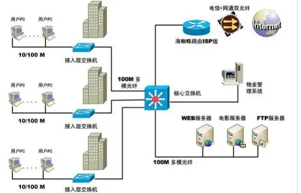 【技巧速递】办公神器 Win10扫描仪安装详解与疑难速查锦囊 安装运维宝典✦